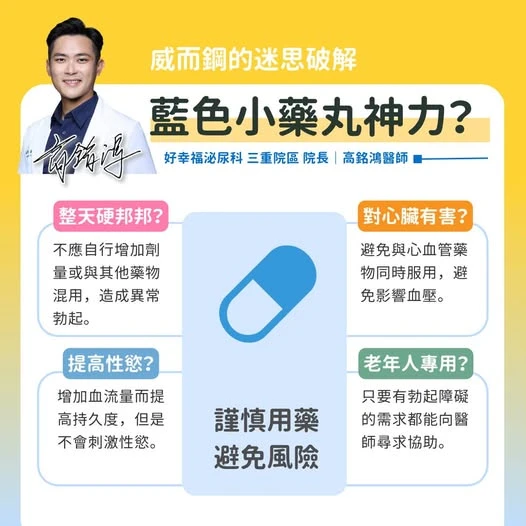 藍色小藥丸到底有多神？5個你絕對想不到的威而鋼真相