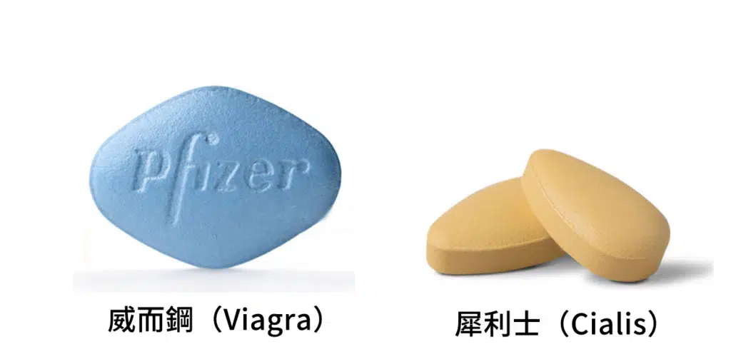 威而鋼 vs 犀利士：全面比較與選擇指南，找出最適合你的 ED 治療方案
