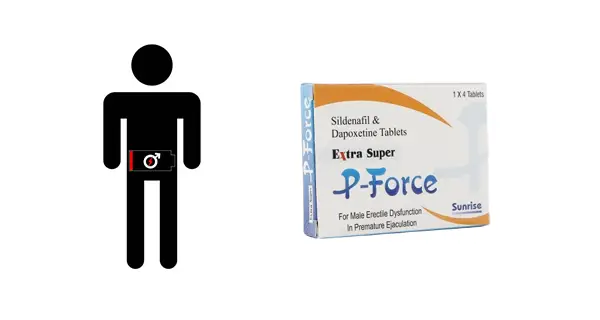 印度雙效超級威而鋼Extra P-Force產品圖
