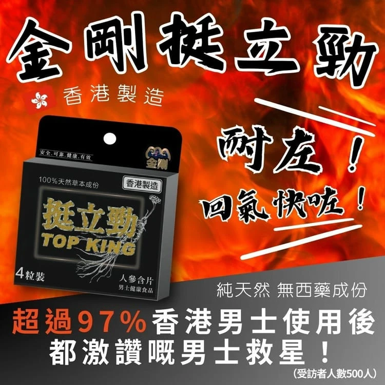 Top King金剛挺立勁：7種天然珍稀成份科學配比，全方位賦能男士健康