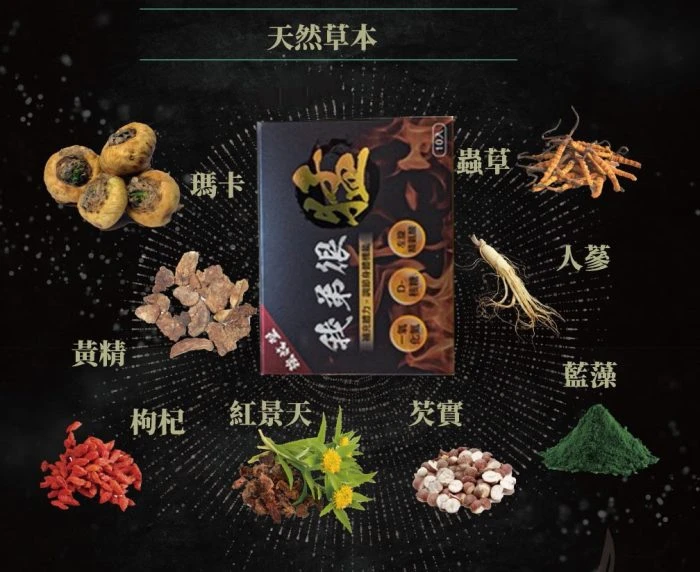 我弟很猛：全面提升性體驗的系統性解決方案，男女皆可使用的革命性補劑